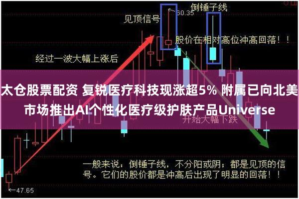 太仓股票配资 复锐医疗科技现涨超5% 附属已向北美市场推出AI个性化医疗级护肤产品Universe