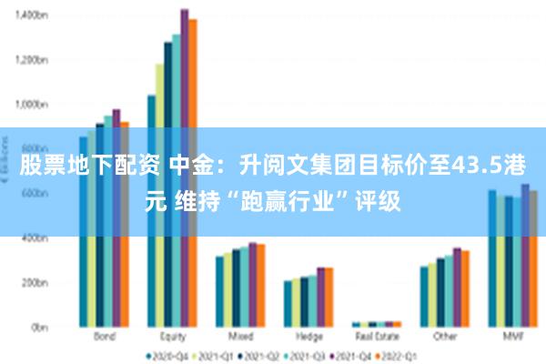 股票地下配资 中金：升阅文集团目标价至43.5港元 维持“跑赢行业”评级