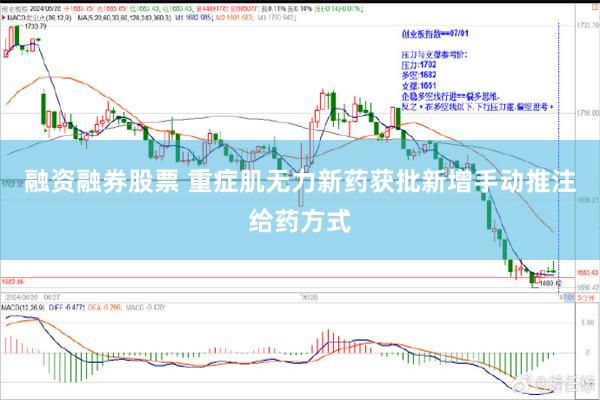 融资融券股票 重症肌无力新药获批新增手动推注给药方式