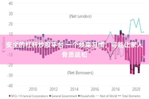 安全的杠杆炒股平台 一个炒菜习惯，可能让家人骨质疏松