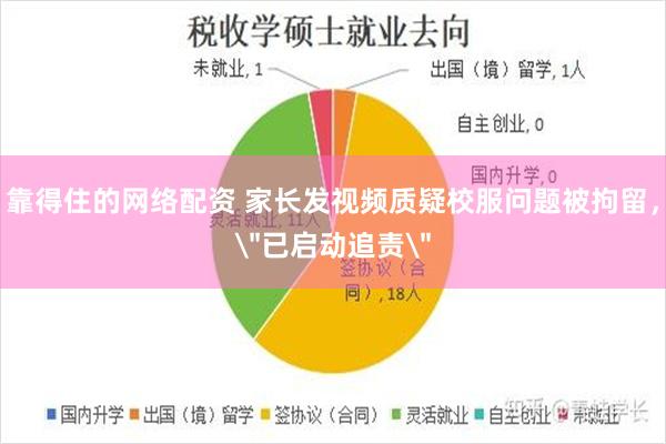 靠得住的网络配资 家长发视频质疑校服问题被拘留，＂已启动追责＂