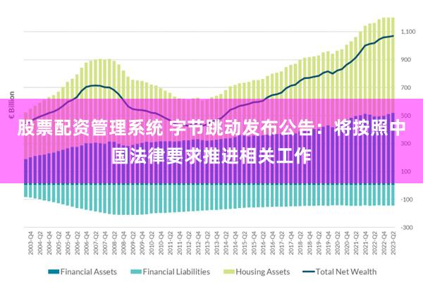 股票配资管理系统 字节跳动发布公告：将按照中国法律要求推进相关工作