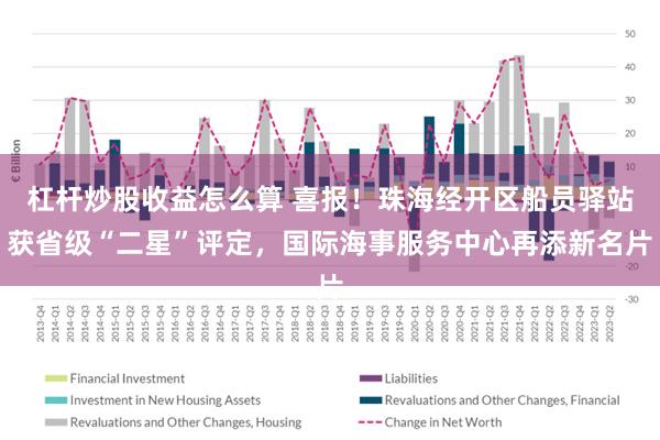 杠杆炒股收益怎么算 喜报！珠海经开区船员驿站获省级“二星”评定，国际海事服务中心再添新名片