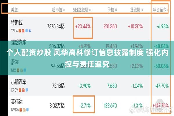 个人配资炒股 风华高科修订信息披露制度 强化内控与责任追究