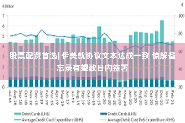股票配资首选| 伊美就协议文本达成一致 谅解备忘录有望数日内签署