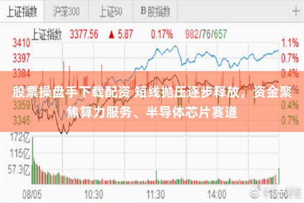 股票操盘手下载配资 短线抛压逐步释放，资金聚焦算力服务、半导体芯片赛道