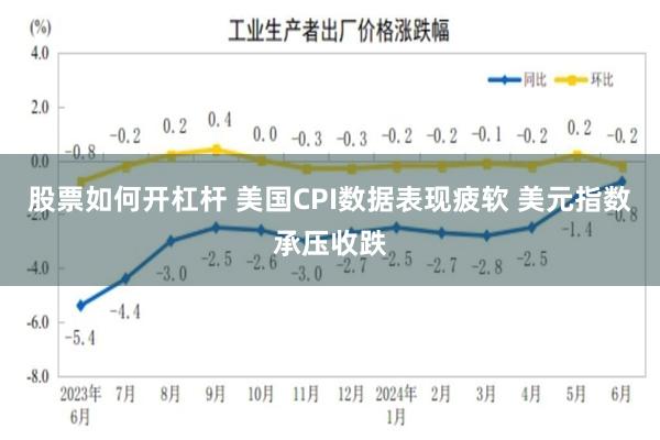 股票如何开杠杆 美国CPI数据表现疲软 美元指数承压收跌