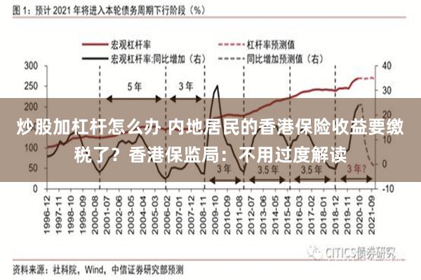 炒股加杠杆怎么办 内地居民的香港保险收益要缴税了？香港保监局：不用过度解读