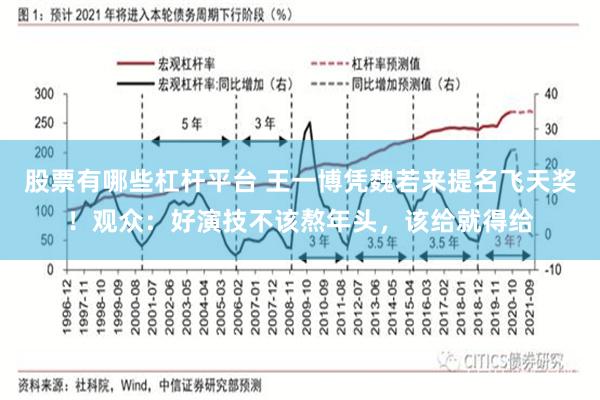 股票有哪些杠杆平台 王一博凭魏若来提名飞天奖！观众：好演技不该熬年头，该给就得给