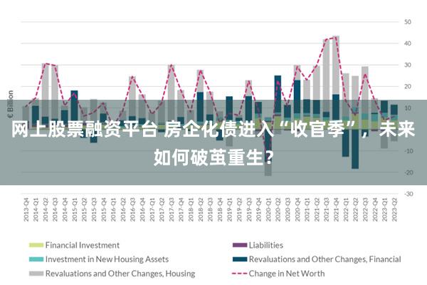 网上股票融资平台 房企化债进入“收官季”，未来如何破茧重生？