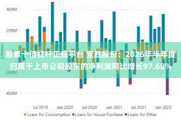 股票十倍杠杆正规平台 宝胜股份：2026年半年度归属于上市公司股东的净利润同比增长97.68%